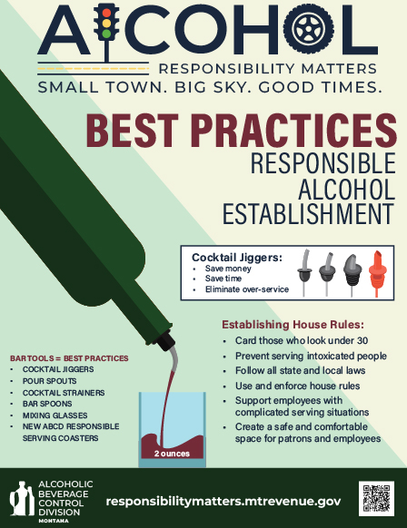 A visual guide titled 'BEST PRACTICES RESPONSIBLE ALCOHOL ESTABLISHMENT'. It includes a list of bartending tools like jiggers, pour spouts, and mixing glasses for best service, plus benefits of using cocktail jiggers, like saving money and time, and preventing over-service. House rules for responsible service are outlined, including carding, handling intoxicated guests, and compliance with laws.