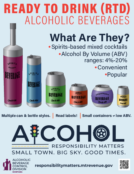 A promotional poster for Ready to Drink (RTD) alcoholic beverages, featuring images of cans and bottles with 'Check ABV' labels. Highlights include 'Spirits-based mixed cocktails', 'ABV: 4%-20%', 'Convenient', 'Popular', and advice to 'Read labels!' for low ABV in small containers.