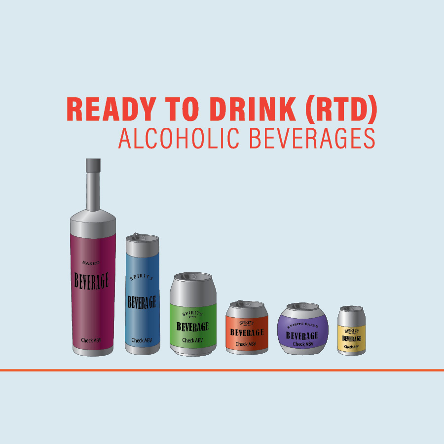 Various canned and bottled 'Ready to Drink (RTD) Alcoholic Beverages' graphics with the title above them in red letters.