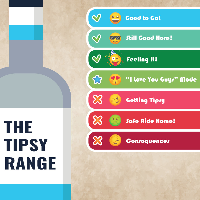 Tipsy Range Poster Preview showing a bottle with the text 'Tipsy Range' and a colored scale to judge intoxication levels